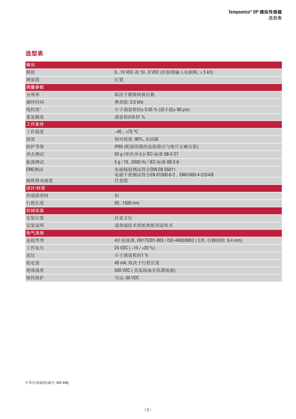 1523238243672414.jpg D-Series_Datasheet_551752B_CN-201507_3.jpg